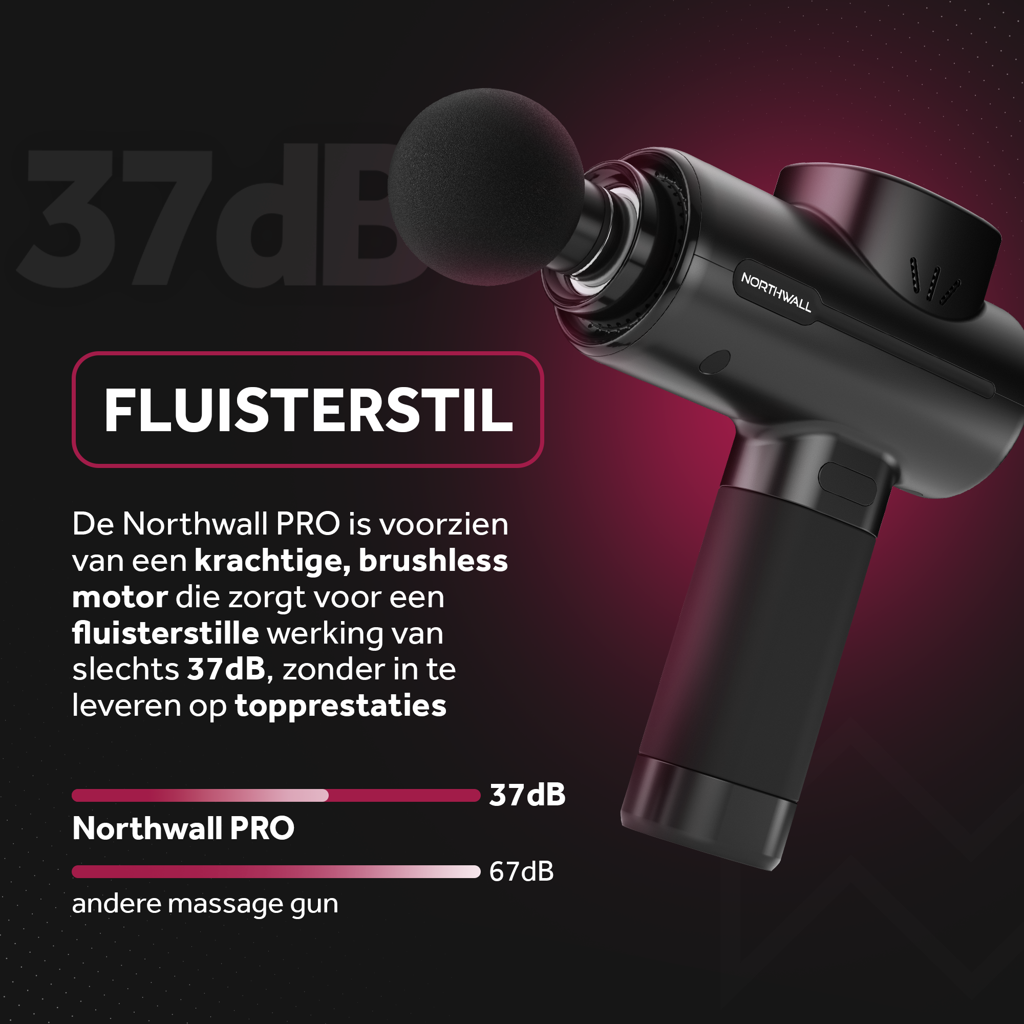 Northgun PRO inclusief Warmte Massagekop - Northwalleu