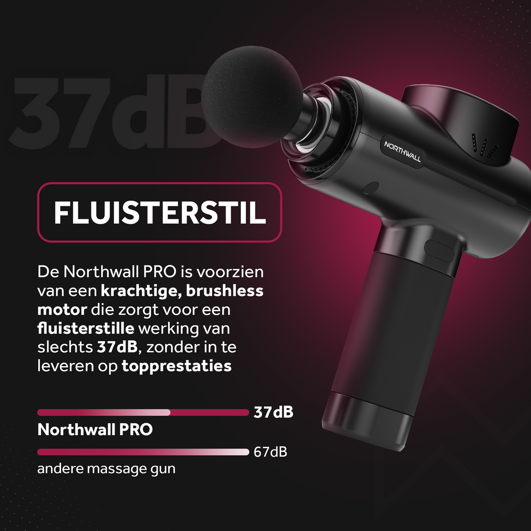 Northgun PRO inclusief Warmte Massagekop - Northwalleu