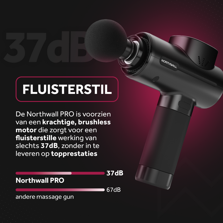 Northgun PRO inclusief Warmte Massagekop - Northwalleu