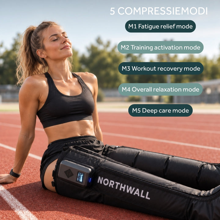 Recovery Boots met Luchtcompressie