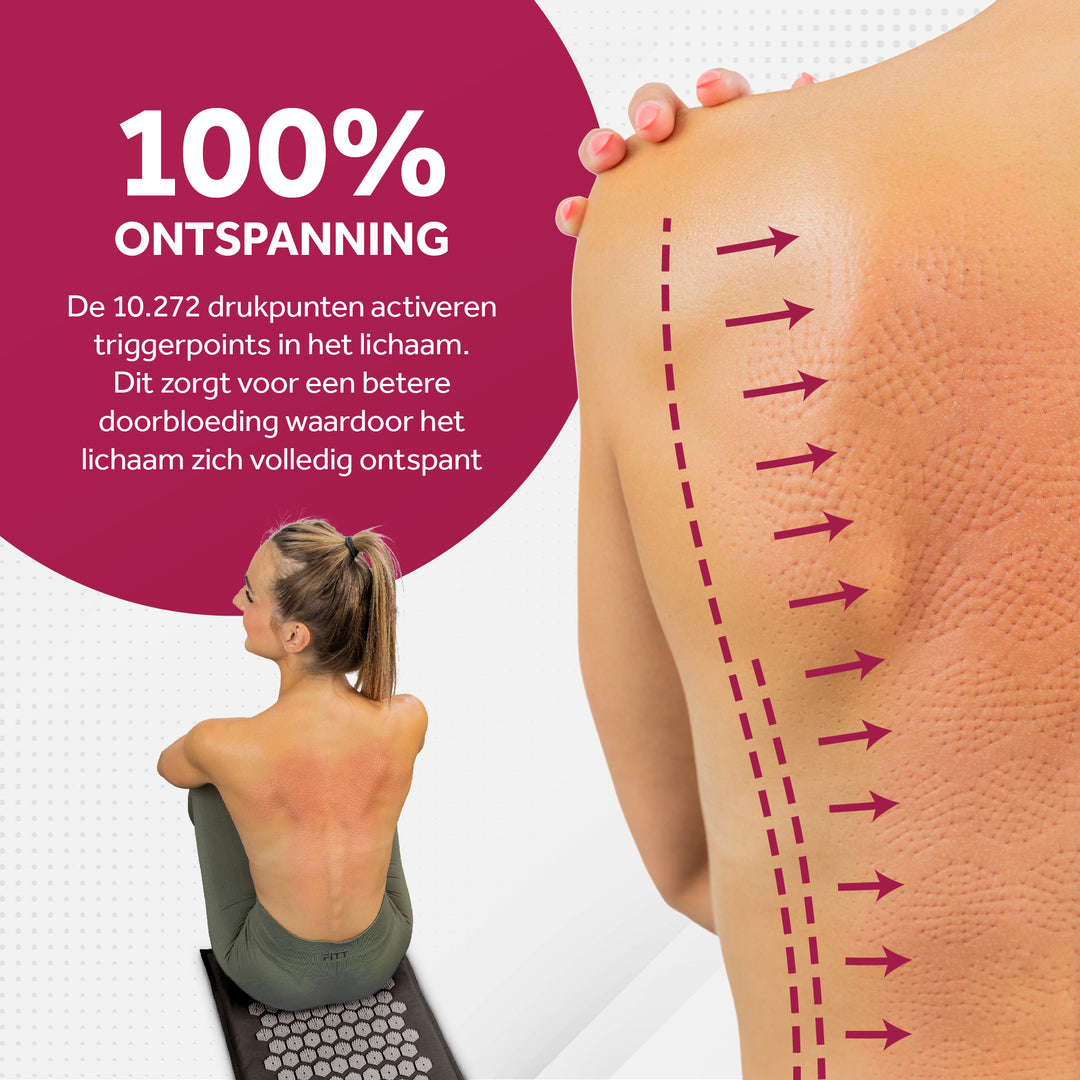 Northwall zwarte spijkermat afdruk spijkers op de huid