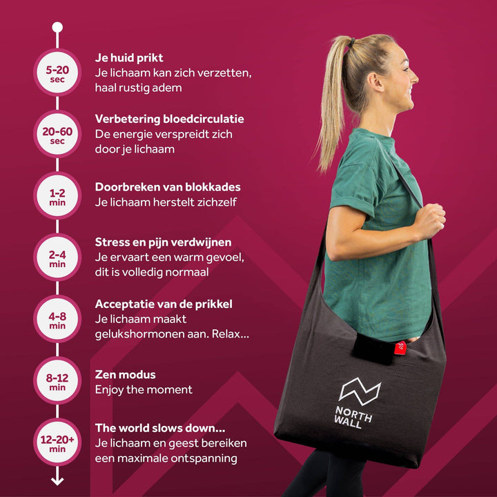 Jonge vrouw draagt de zwarte spijkermat in de Northwall draagtas