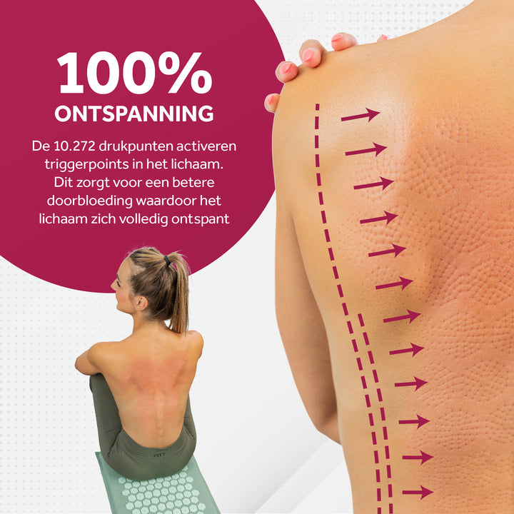 Northwall spijkermat afdruk spijkers op de huid