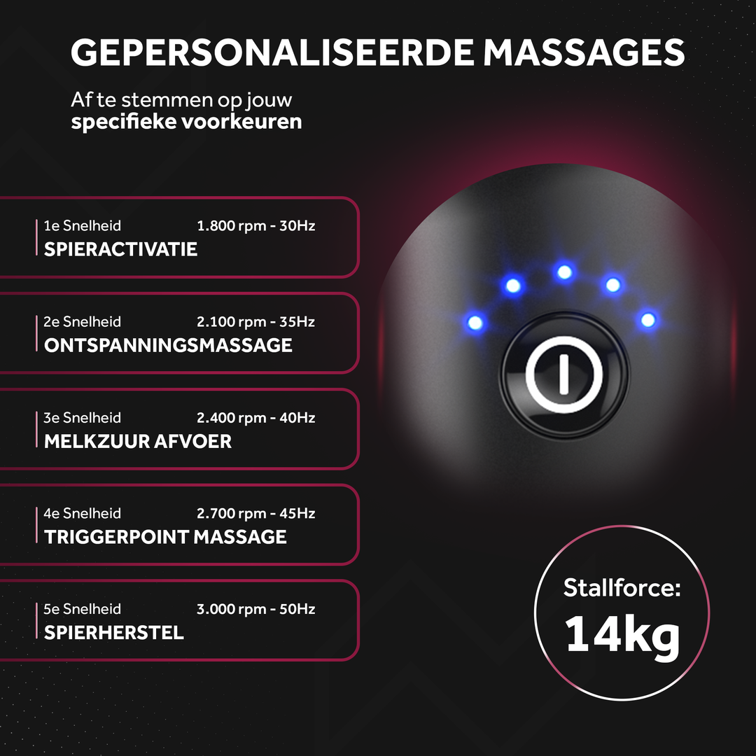 Northgun Flex inclusief warmte massagekop - Northwalleu
