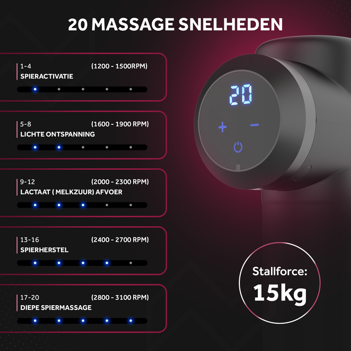 Northgun Prime inclusief warmte massagekop - Northwalleu