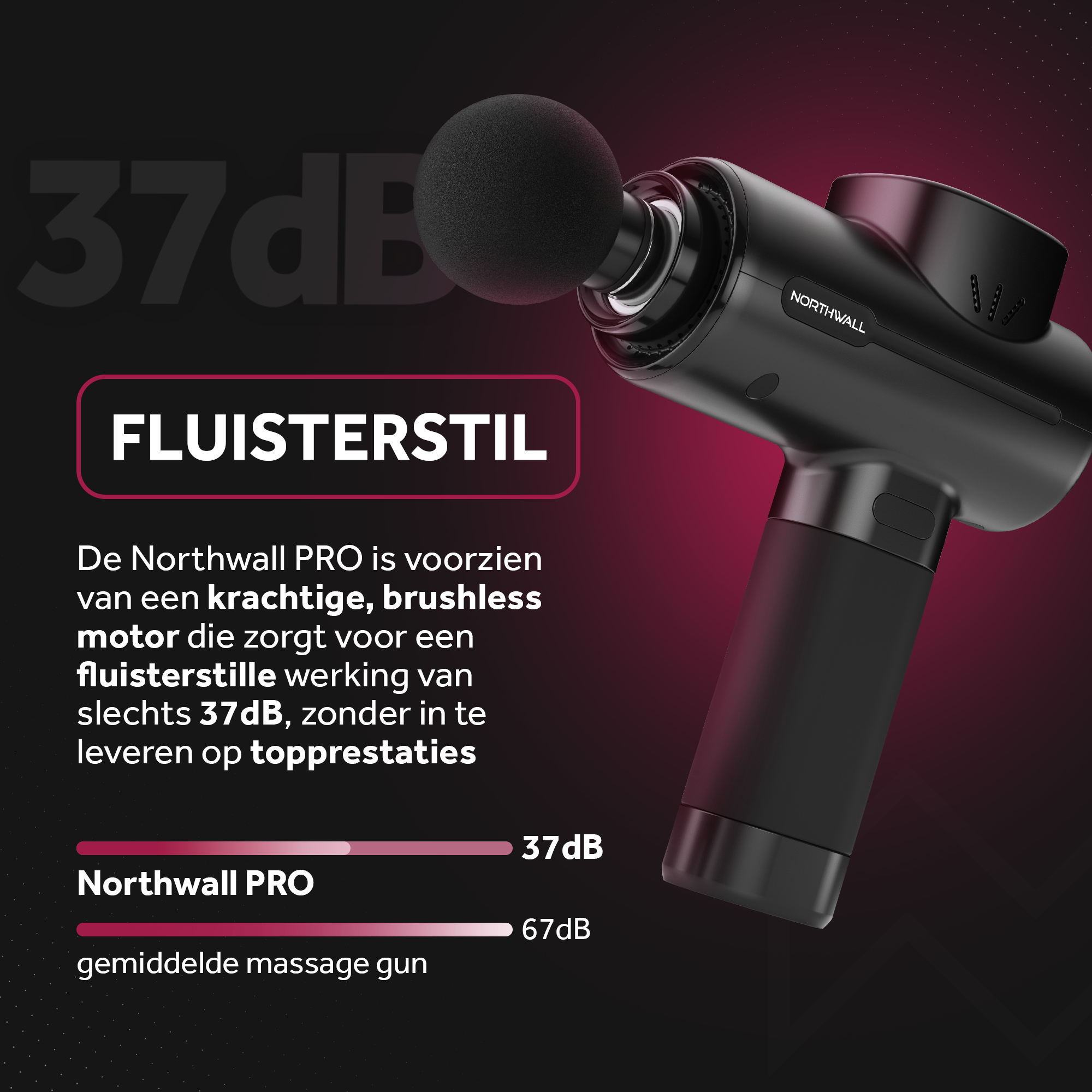 Northgun PRO inclusief Charging Dock - Northwalleu
