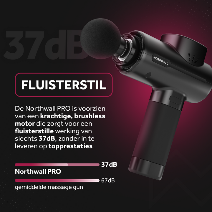 Northgun PRO inclusief Charging Dock - Northwalleu