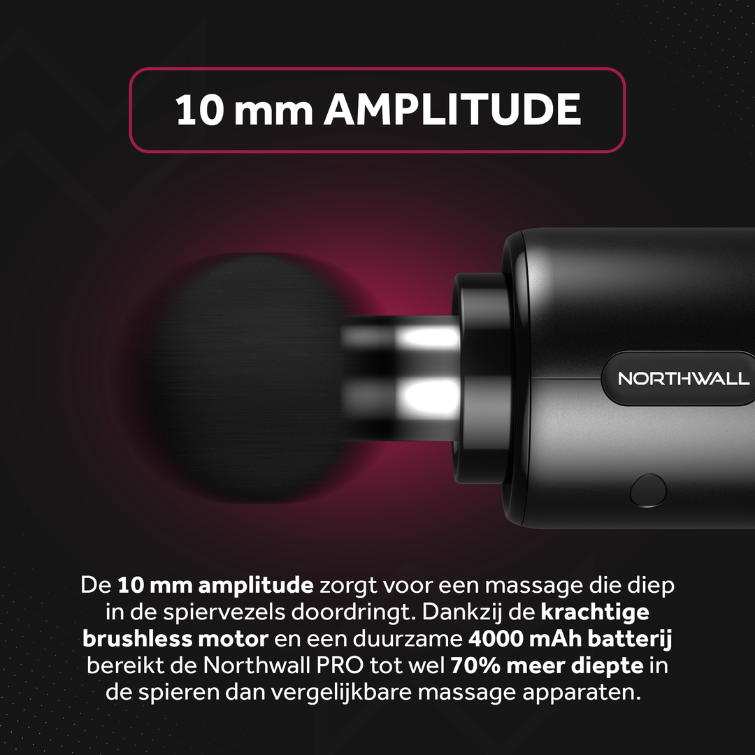 Northgun PRO inclusief Warmte Massagekop - Northwalleu