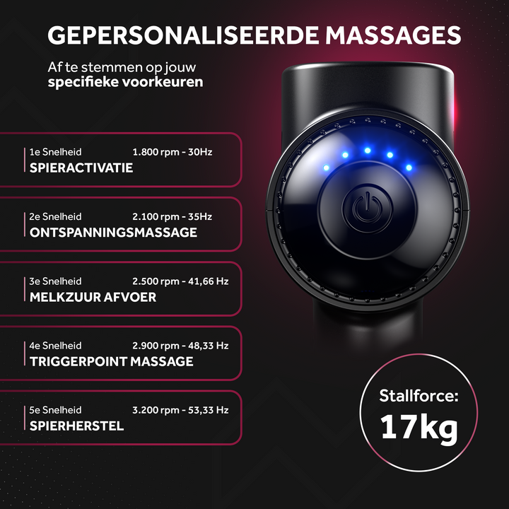 Northgun PRO inclusief Warmte Massagekop - Northwalleu
