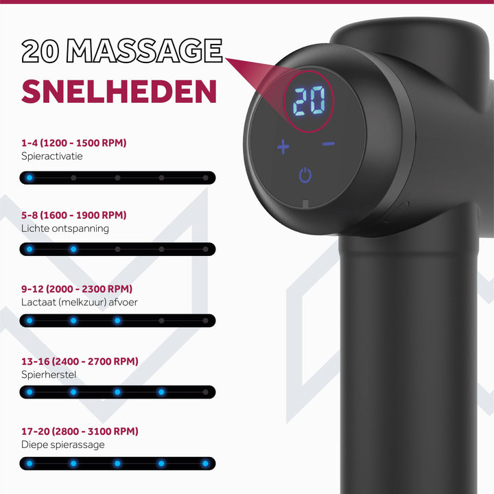 Northgun Prime inclusief eikenhouten massagekop - Northwalleu