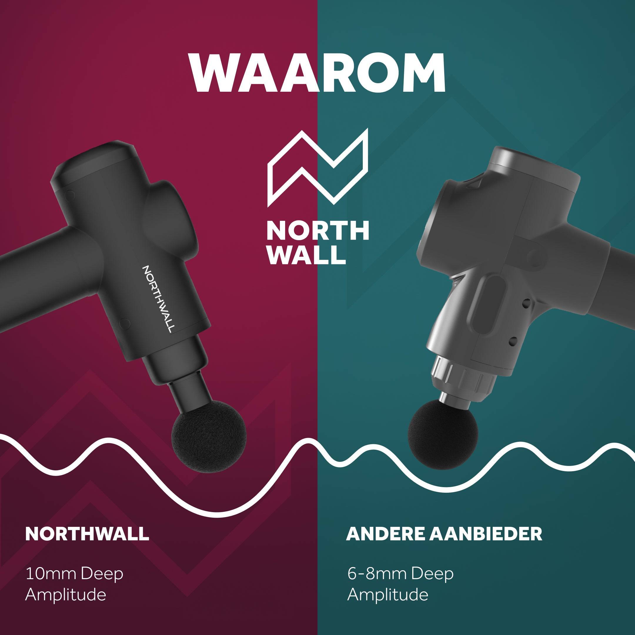 Northgun Prime inclusief warmte massagekop