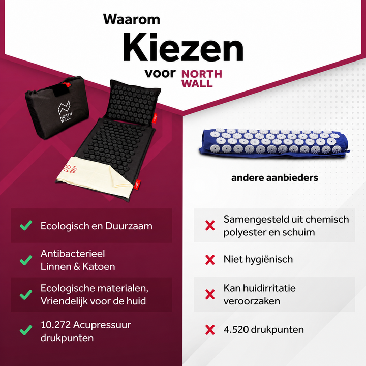 Northwall spijkermat &amp; kussen - Zwart